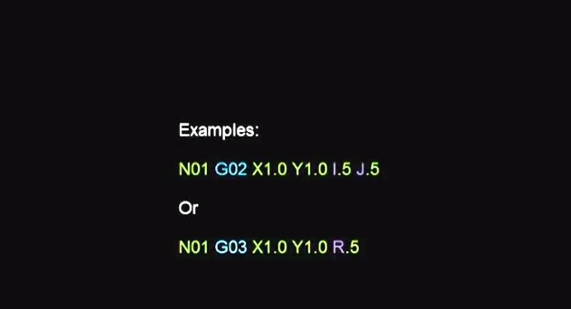  ساختار دستور G-code 